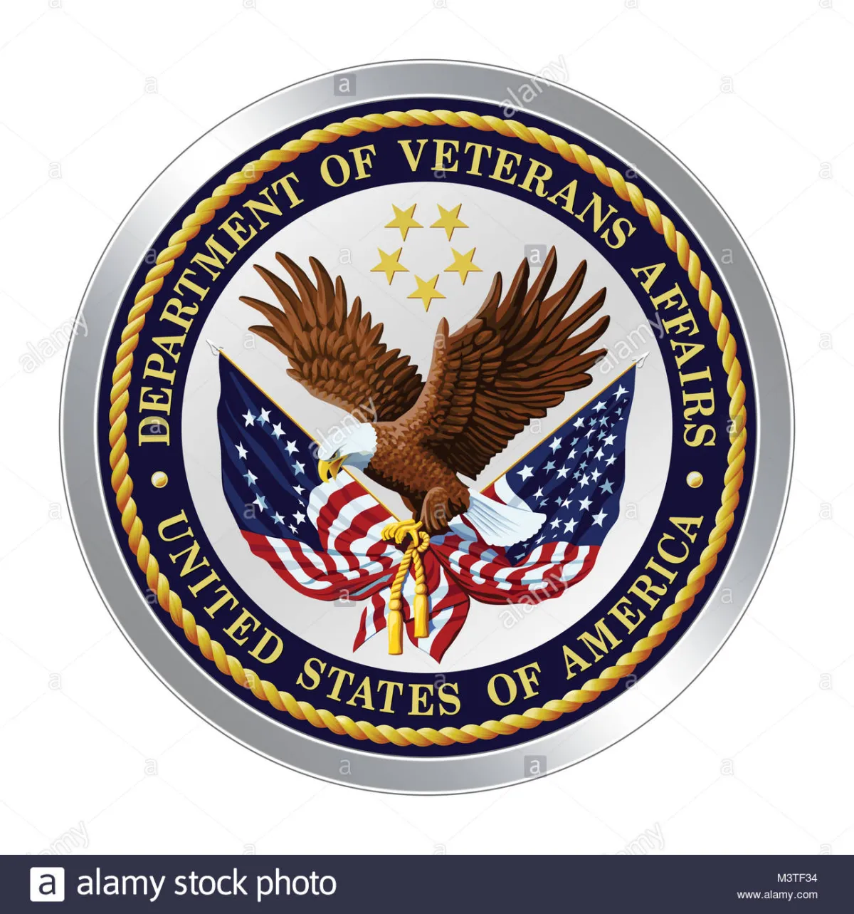 Department of Veterans Affairs